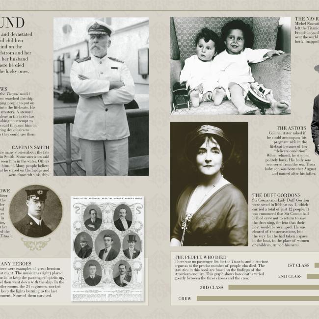 Produktbild Story of the Titanic (Englisch, Steve Noon, DK, 2012)