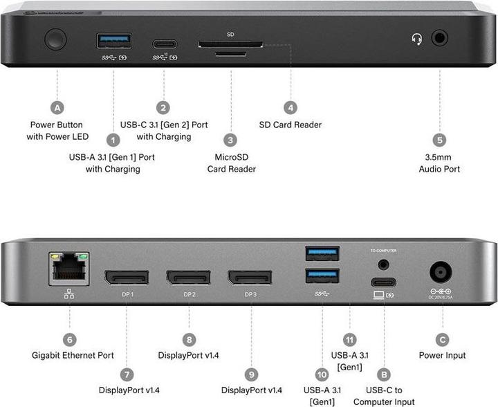 Produktbild Alogic Docking Station Universal Triple USB-C&USB-A (USB-C, 4 Ports)