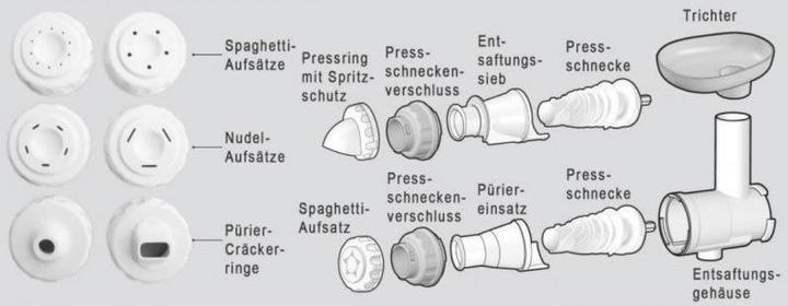 Actual product image VitaLeo Saftpresse 1200