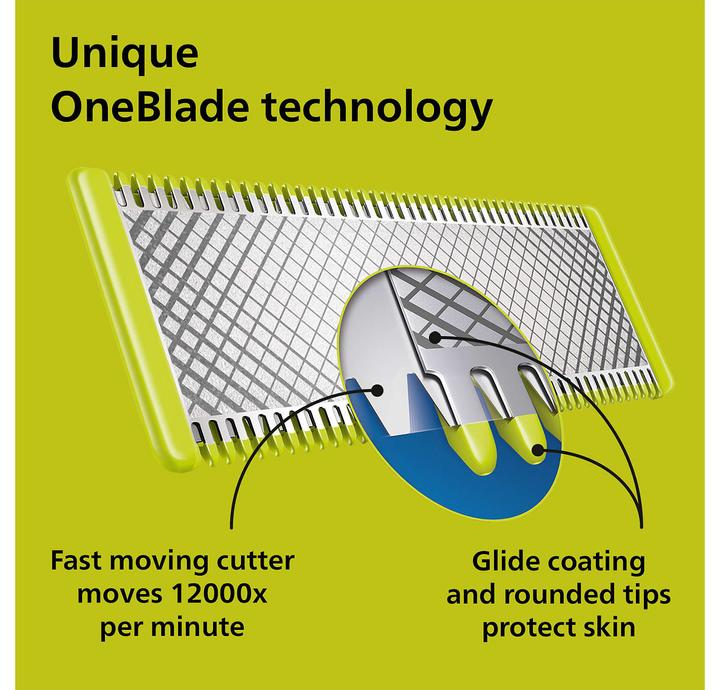 Immagine prodotto Philips OneBlade 360 QP2734/31 Face