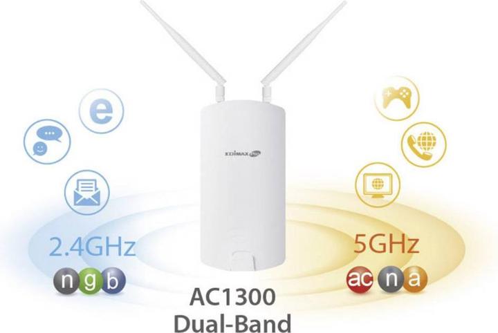 Immagine prodotto Edimax Pro CAP1300: Punto di accesso PoE gestito (866 Mbit/s)