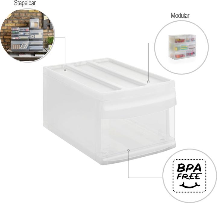 Immagine prodotto Rotho Systemix M (26 x 20 x 40 cm)