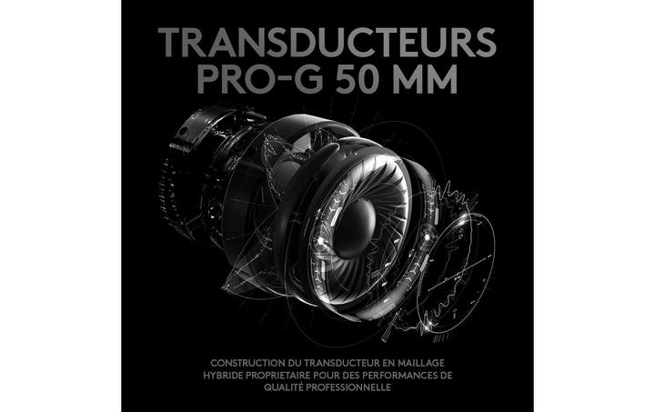 Actual product image Logitech G Pro X (Cable)