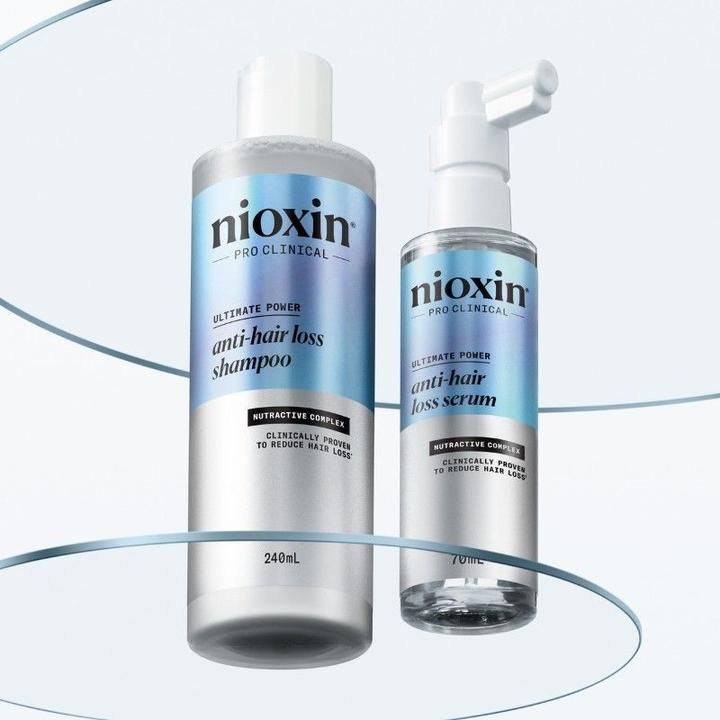 Produktbild Nioxin Anti-Hair Loss (475 ml, Flüssiges Shampoo)