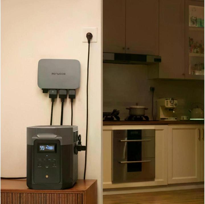 Image du produit EcoFlow PowerStream