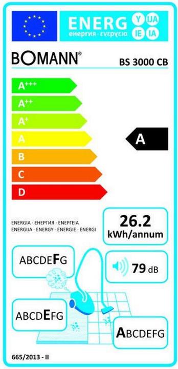 Energy Label Bomann BS 3000 CB