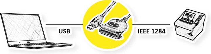 Produktbild Roline USB Konverter Kabel USB nach IEEE 1284 (1.80 m, Parallel (Drucker))