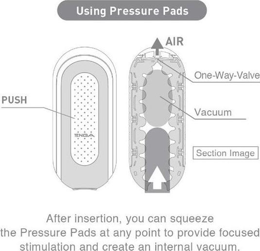 Image du produit Tenga Flip Zero Vibration