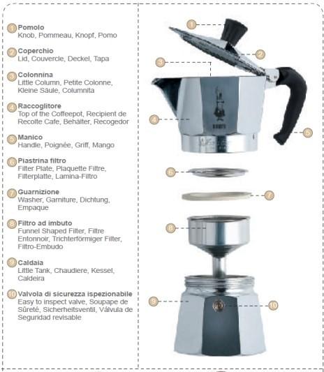 Produktbild Bialetti Moka Express (2 T.)