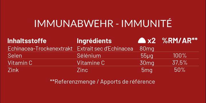 Nährwerte und Zutaten Mium Lab Vitamingummis Immunabwehr (42 Stück, Gummies, 137 g)
