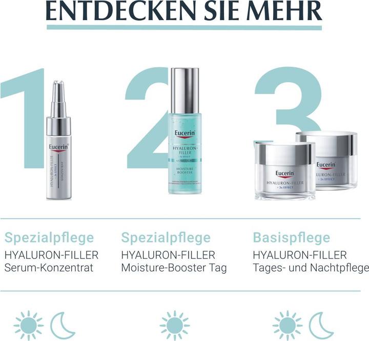 Produktbild Eucerin HYALURON-FILLER + 3x EFFECT Intensiv-Maske