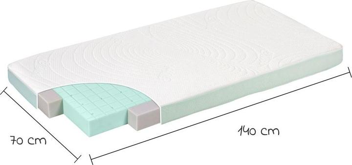 Produktbild Alvi Babymatratzen & Kindermatratzen 4-tlg. Matratzen-Set für Kinderbett 70x140 (70 x 140 cm)
