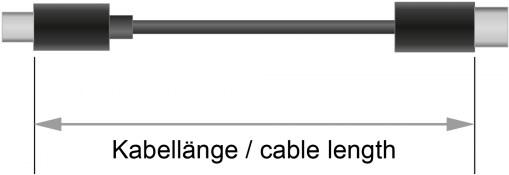 Actual product image Delock USB Type-C cable (4 m, USB 2.0)