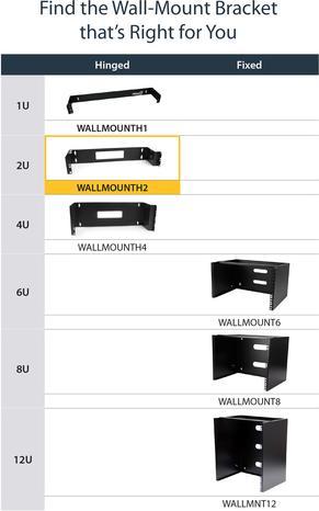 Image du produit StarTech Support de panneau de brassage 2U 48,26cm 19 pouces avec charnière pour montage mural