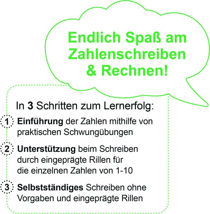 Produktbild Die Höhle der Löwen Schulheft Schreibpilot DIN-A4 Zahlen (A4, Gepunktet)
