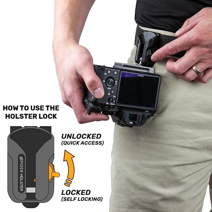 Produktbild Spider Holster Spider X Backpacker Kit (Kamera Hüfttasche, Kamera Schultertasche)