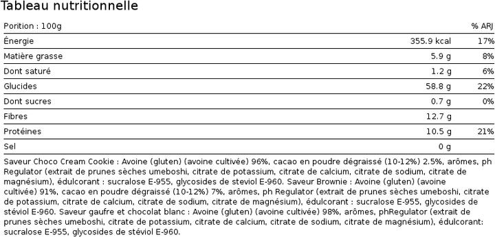 Nutritional values and ingredients Max Protein Good Morning Instant Oatmeal (Brownie, 1 pcs., 3000 g)