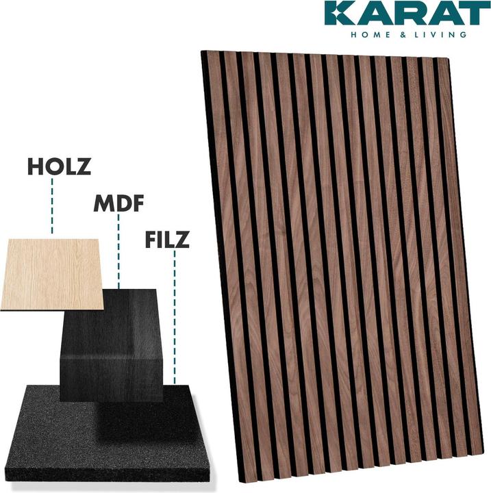 Image du produit Karat Panneaux acoustiques (60 x 60 cm)