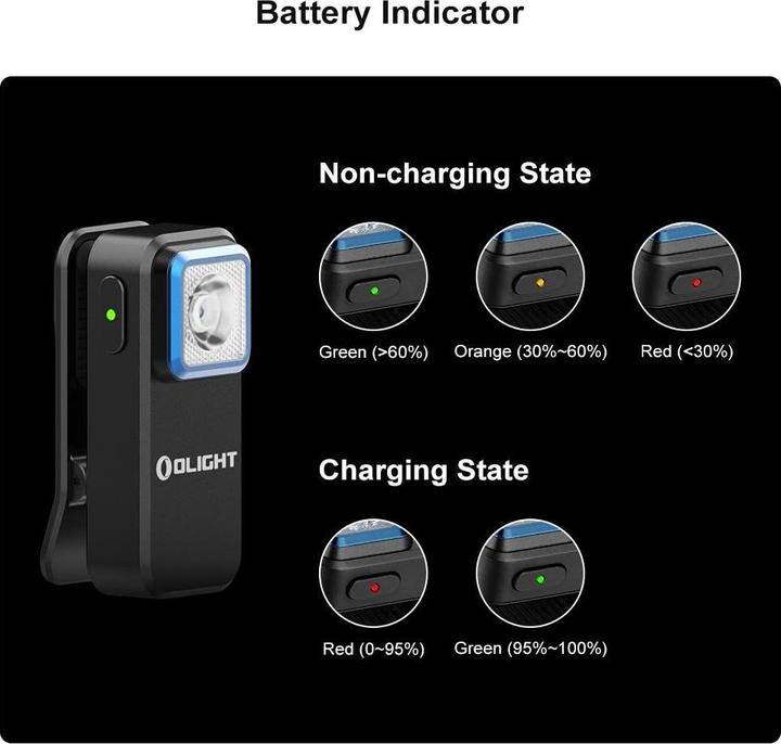 Actual product image Olight Oclip (4.85 cm, 300 lm)