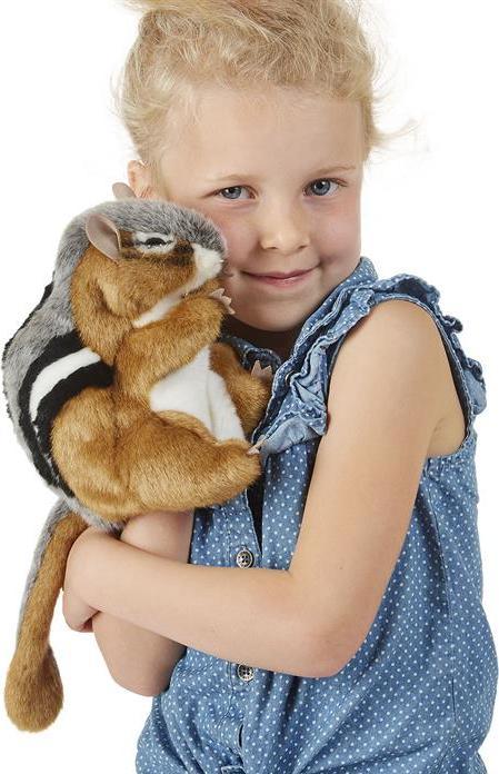 Image du produit Folkmanis Chipmunk / écureuil