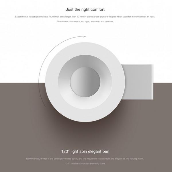 Actual product image Xiaomi Mi Rollerball Pen (White)