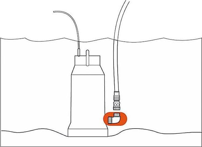 Produktbild Gardena Tauchpumpen Anschlussstück 33.3mm