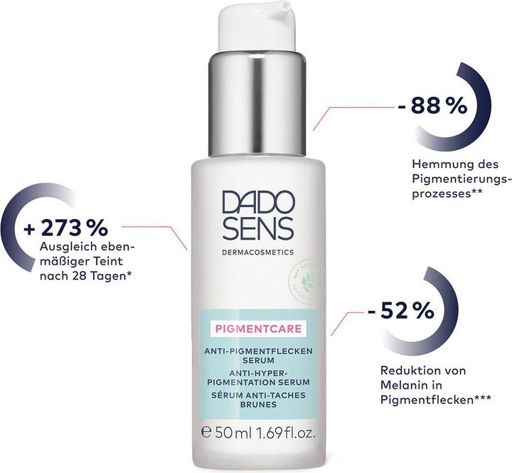 Produktbild Dado Sens Pigmentcare (50 ml)