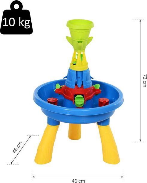 Immagine prodotto Swisshandel24 Tavolo da gioco con sabbia e acqua per bambini Tavolo da gioco per esterni Tavolo da sabbia per