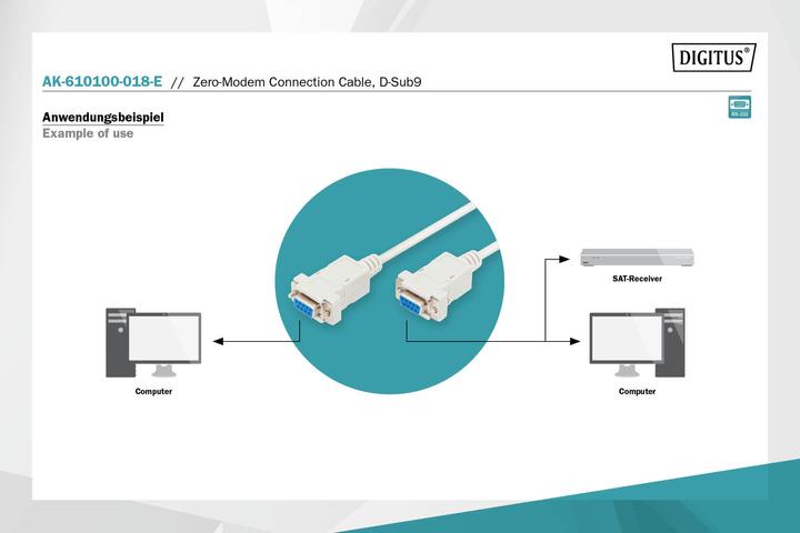 Produktbild Digitus Null-Modem Anschlusskabel (1.80 m, VGA)