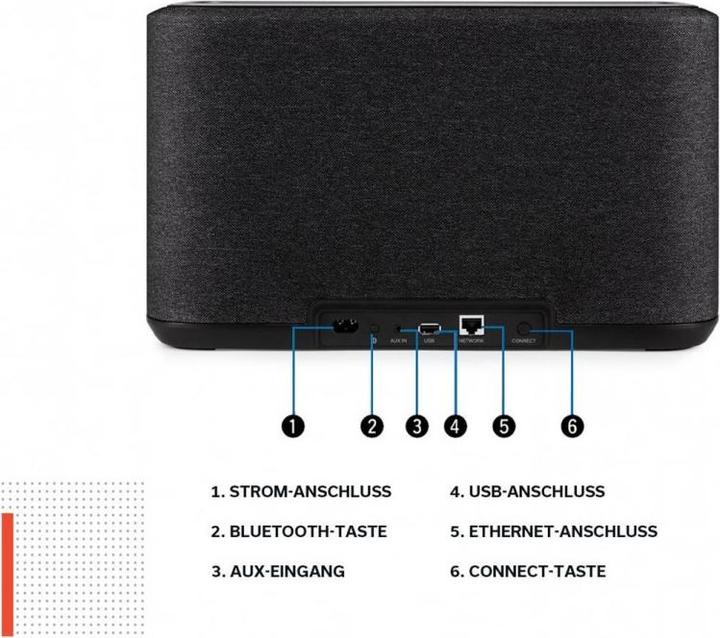 Productafbeelding Denon Home 350 (Bluetooth, WiFi, Airplay 2)
