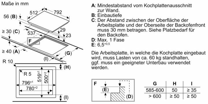 Immagine prodotto Bosch Hausgeräte Pxy801kw1e