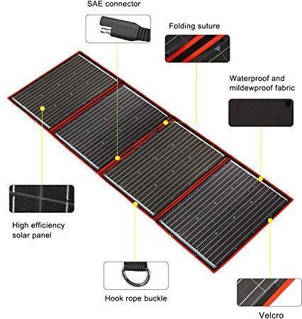 Produktbild Dokio Solar Panel Kit (220 W, 5.30 kg)