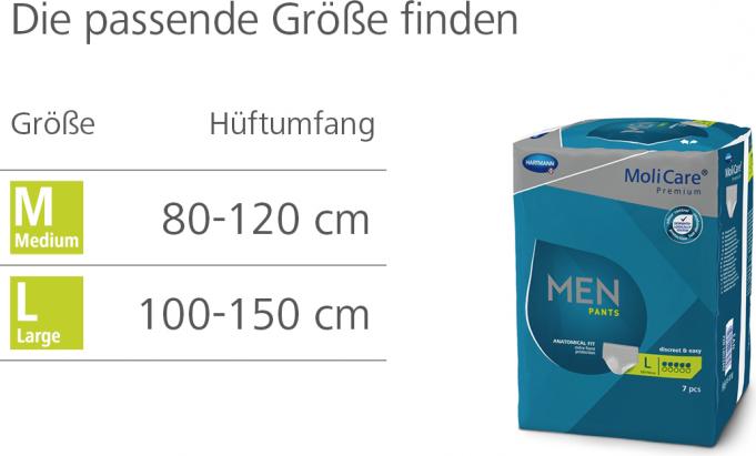 Actual product image MoliCare Men Pants 5 Incontinence Pants (7 x, L)