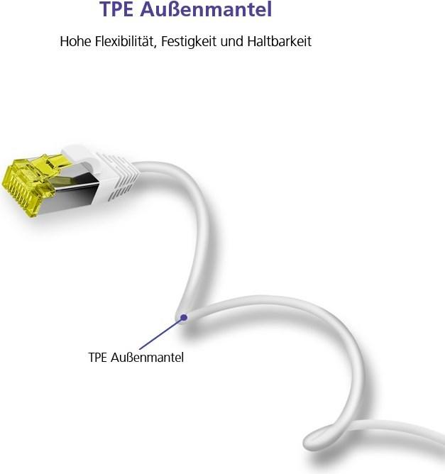 Immagine prodotto Helos cavo patch ultra flex S/FTP Cat 6a TPE blu 10,0m (S/FTP, CAT6a, 10 m)