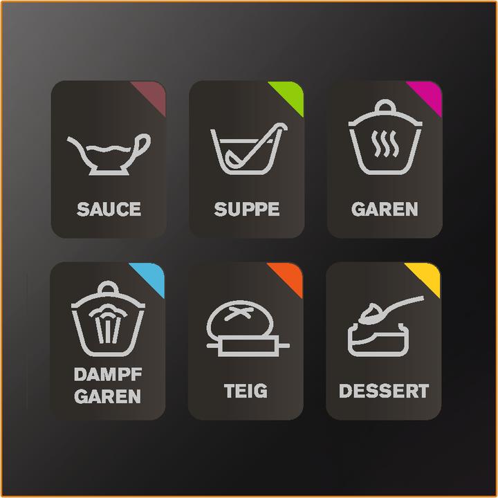 Actual product image Krups Prep&Cook XL (1550 W)