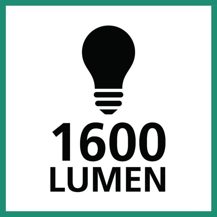Actual product image Ledlenser Hf8r Core (1600 lm)