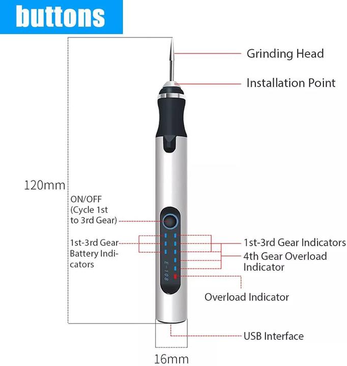 Produktbild DriSubt Gravierstift