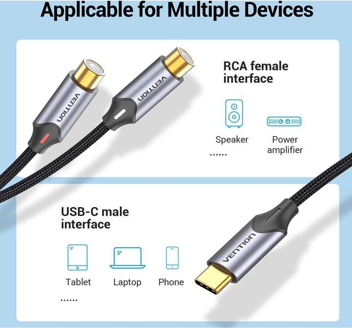 Immagine prodotto Vention Accoppiamento da USB-C a 2-Chich (1.50 m)