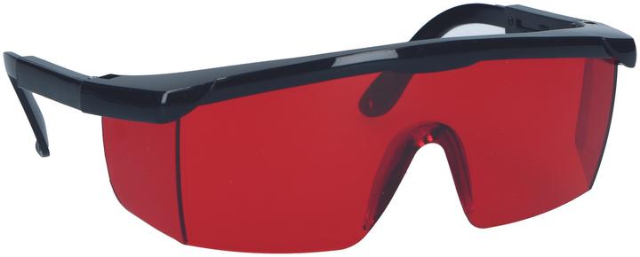 Geo-Fennel Laserbrille