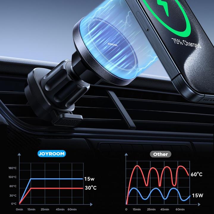 Produktbild Joyroom car phone holder with wireless charger (MagSafe compatible) for air vent - black (JR-ZS387)