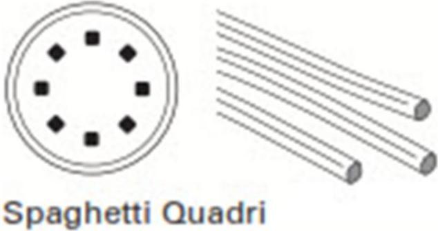 Immagine prodotto Kenwood Spaghetti Quadri AT910006
