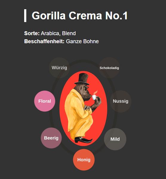 Produktbild Gorilla Kaffee Gorilla Espresso Crema No. 1 (1000 g, Dunkle Röstung)