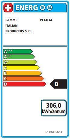 Energy Label Lelit Anna