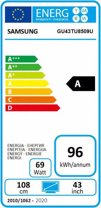 Energielabel Samsung GU43TU8509UXZG (43", LCD, 4K)