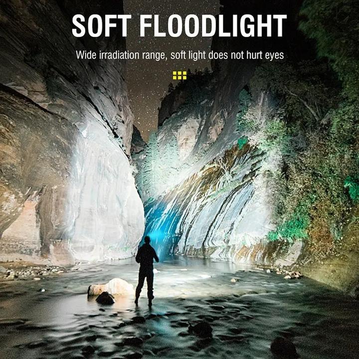Immagine prodotto Boruit Lampada frontale con luce di emergenza - 650 Lm (650 lm)