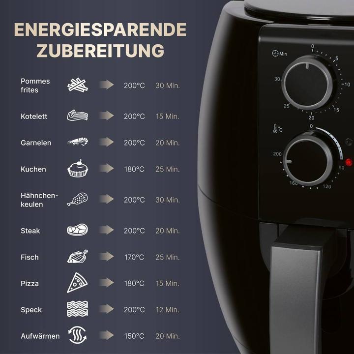 Actual product image Clatronic Hot air fryer