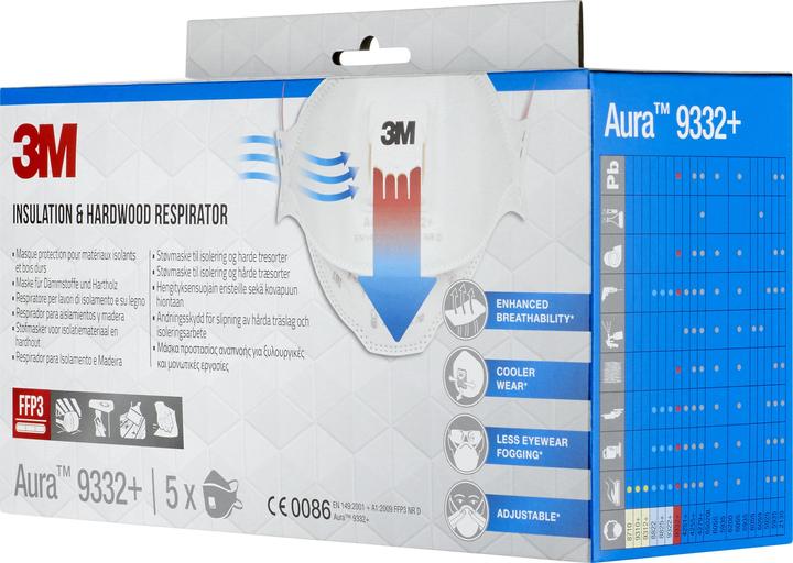 Actual product image 3M Respirator, white (FFP3, 5 x)