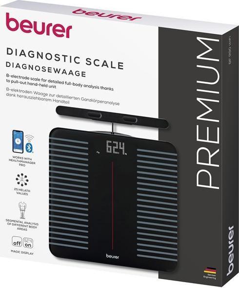 Actual product image Beurer BF 990 WiFi (180 kg)