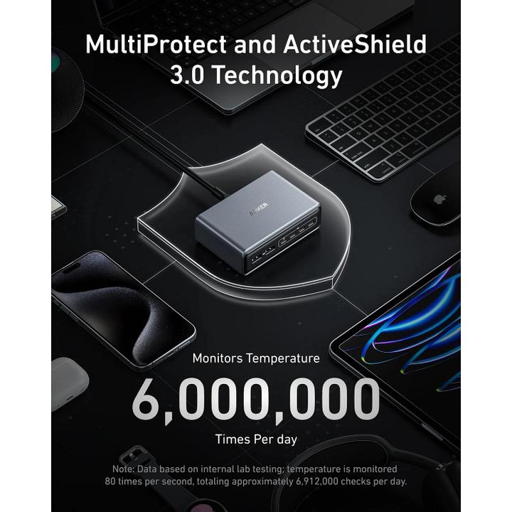 Actual product image Anker Prime GaN Charger (200 W)