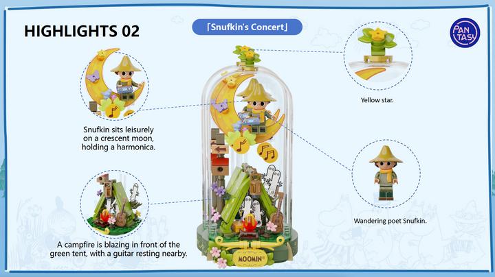 Actual product image Pantasy Moomin™ - Snufkin's Concert